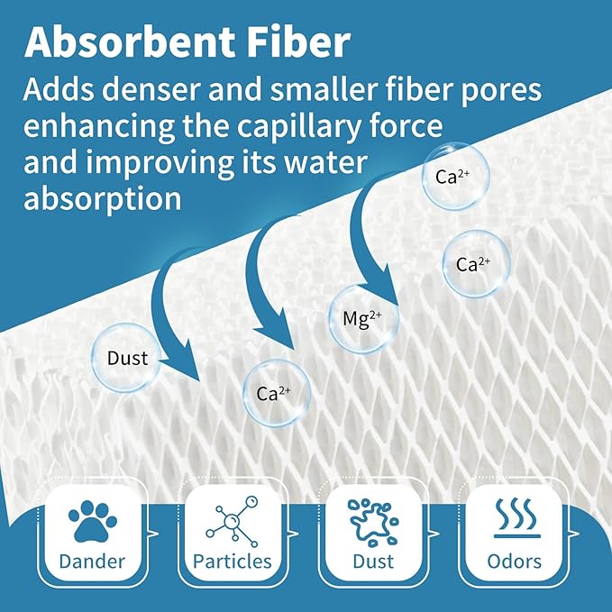 6 Pack WF813 Humidifier Filters Replacement Compatible - Image 2