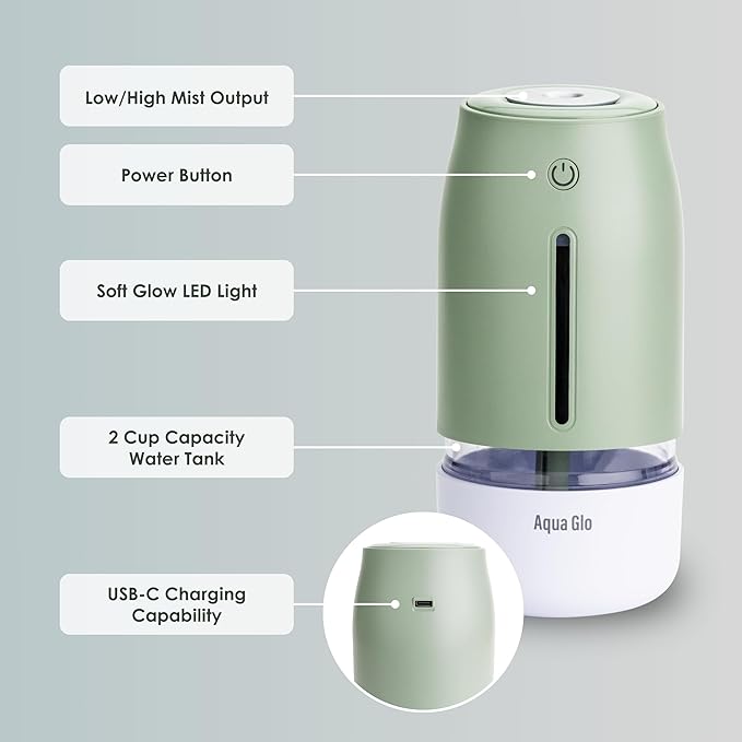 Aqua Glo Personal, Portable Humidifiers - Image 3