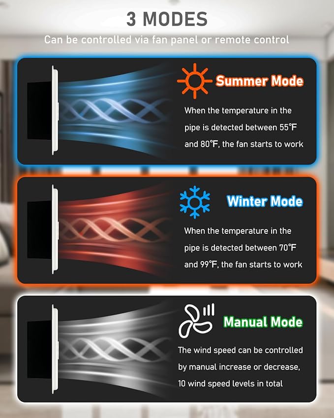 Smart Register Booster Fan for 4" x 10" Vents, Quiet 10-Speed AC Heating - Image 4