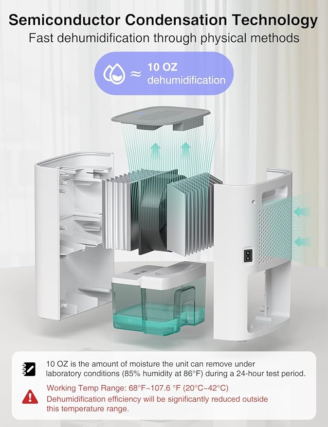 CLEVAST Small Dehumidifier for Home, 30oz Mini Quiet Dehumidifier for Bathroom - Image 3