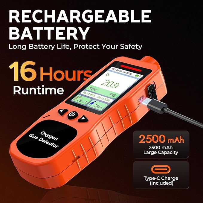 Portable Oxygen Detector, Rechargeable O2 Monitor - Image 5
