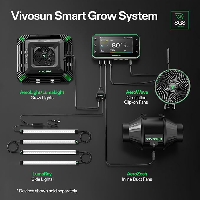 VIVOSUN T8 8" Inline Duct Fan & Temperature Humidity Controller, E42A+ WiFi-App - Image 8