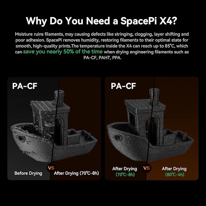 Creality Filament Dryer Box, Space PI X4 Dry Box 4 Spool, 200W PTC 3D Printer - Image 8