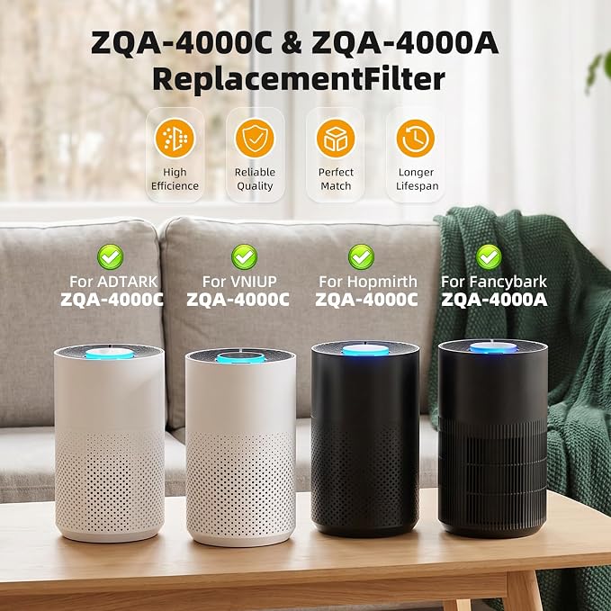 ZQA-4000C Replacement Filter Compatible - Image 3