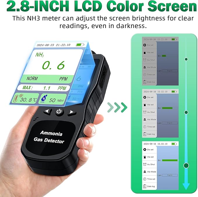Portable Ammonia Gas Detector, 0-200 PPM Rechargeable Ammonia Gas Monitor - Image 8