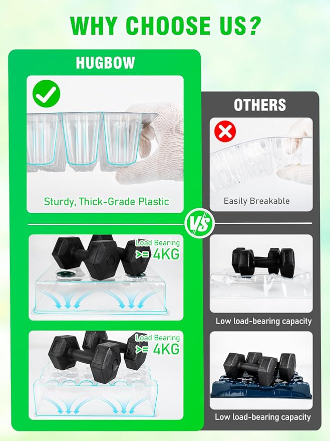 Self-Watering Seed Starter Tray - Image 6