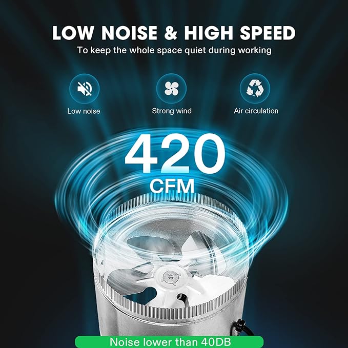 VIVOSUN 8 Inch Inline Duct Fan 420 CFM, HVAC Exhaust Ventilation Fan - Image 3