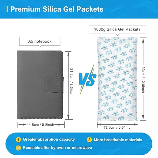Large Desiccant Packs, 1000 Gram 4 Packs Container Desiccant, Silica Gel Car - Image 2