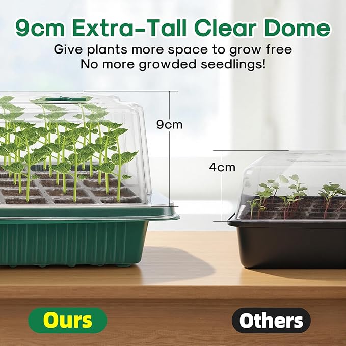 BlumWay Seed Starter Tray with Grow Light, 2 Pack 80 Cells Seedling Tray Kit - Image 7