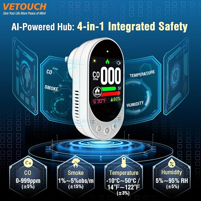 4-in-1 Plug-in Smoke & Carbon Monoxide Alarms - Image 2