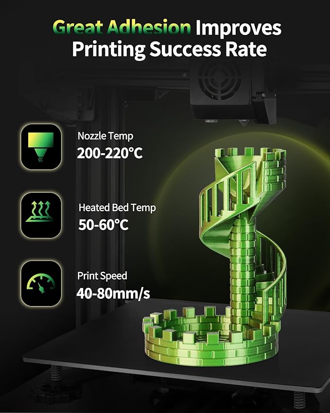 LANDU Silk Tri-Color PLA Filament 1.75mm 1Kg, Triple Color Silk PLA Filament - Image 4
