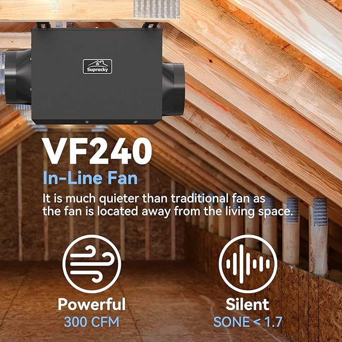 300CFM Ultra Quiet Bathroom Exhaust Fan, Remote Mount In Line Fan VF240 - Image 3