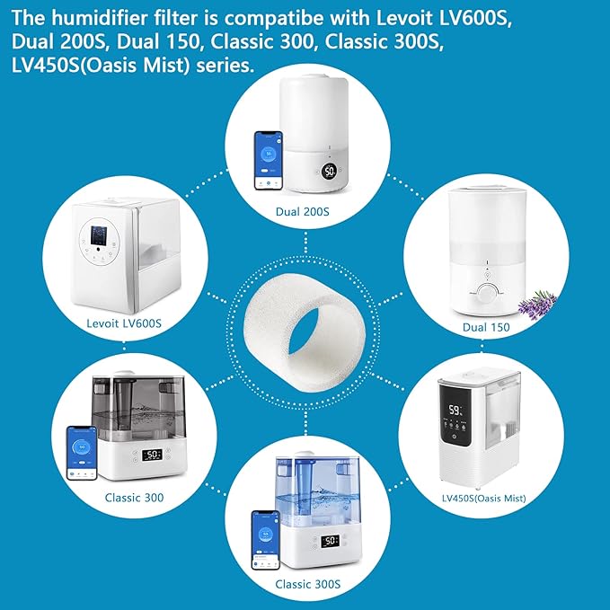 20-Pack Top Fill Humidifier Replacement Filters - Image 2