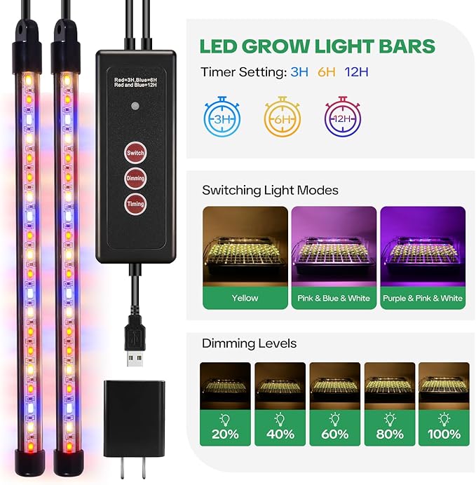 Seed Starter Tray with Grow Light & Heating Mat, 68℉-113℉ Adjustable, 40-Cell - Image 5