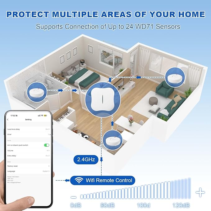 WiFi Water Leak Detectors 5 Pack, 120dB Adjustable Loud Water Leak Sensor - Image 5
