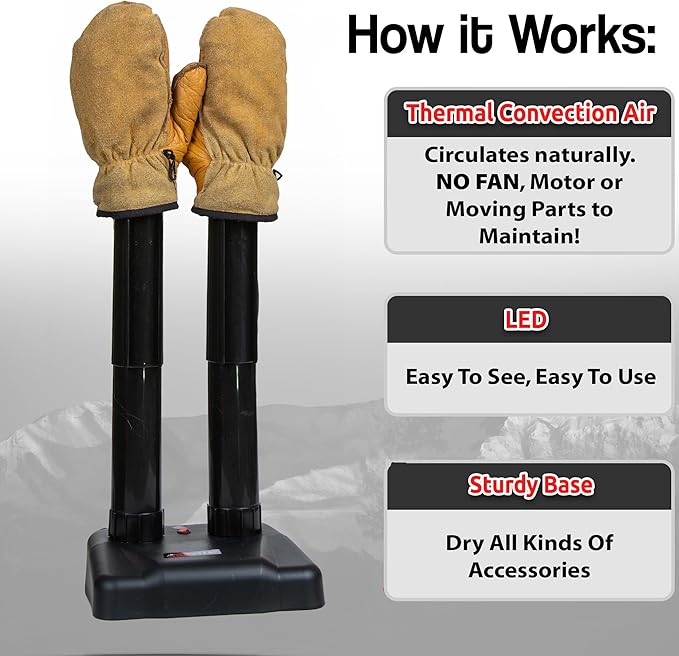 JobSite Glove Dryer - Image 4