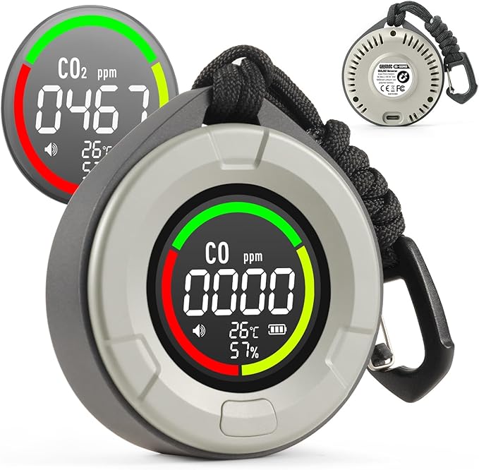 DS-100PRO Portable CO & CO2 Detector by SafetysGasDocGuidance