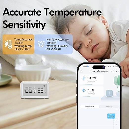 eMylo Smart WiFi Thermometer Hygrometer, Indoor Wireless Temperature Humidity - Image 2