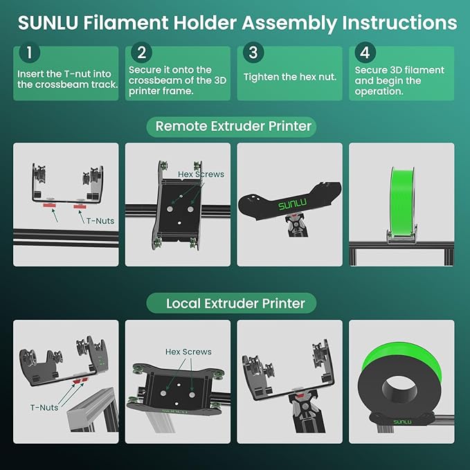 SUNLU 3D Printer Filament Holder, Filament Spool Holder, 1 Piece - Image 6
