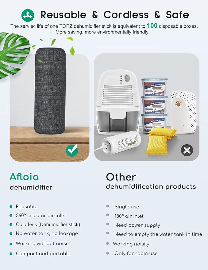 Afloia TOPZ Dehumidifier Replacement Box, Gun Safe Dehumidifiers Stick - Image 7