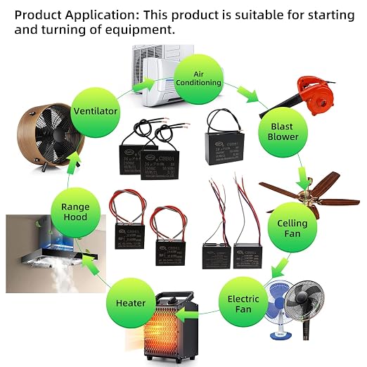 CBB61 Capacitor 4.75uf 250V AC Ceiling Fan 2 Wire 50/60Hz - Image 5