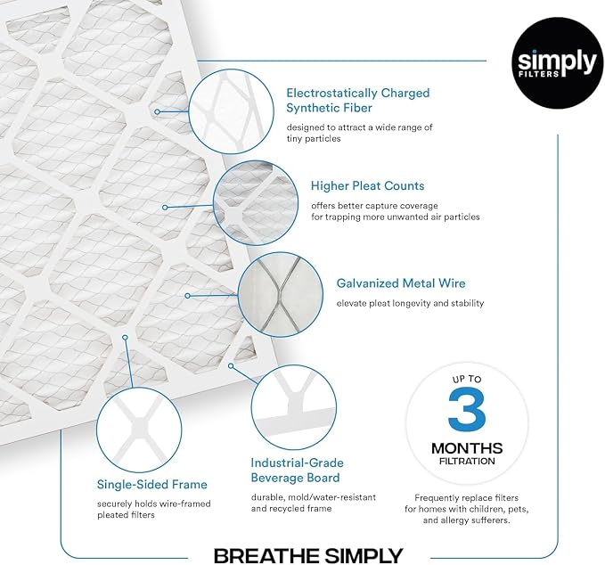 Simply 20x20x4 Air Filter, MERV 8, 4 Pack, Furnace Air Filter - Image 4
