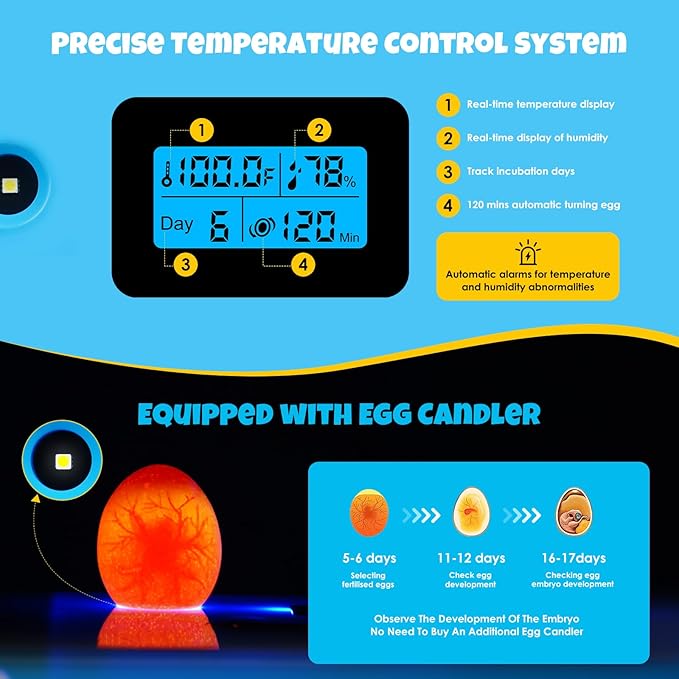 25 Egg Incubator Digital Poultry Hatcher Machine - Image 4