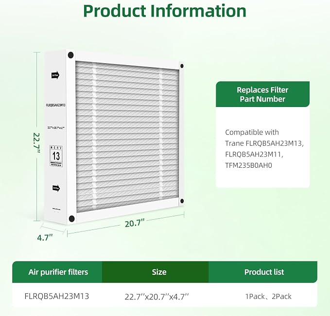 Upgrade FLRQB5AH23M13 Expandable MERV 13 Compatible - Image 5