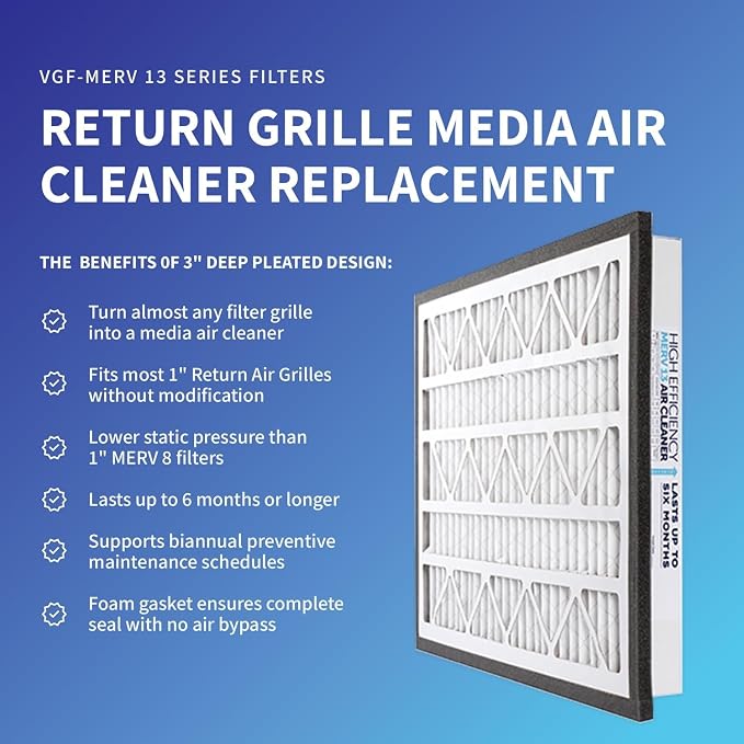 Zephyr 14x20x3 VGF Merv 13 Pleated Air Cleaner Filters - Image 3