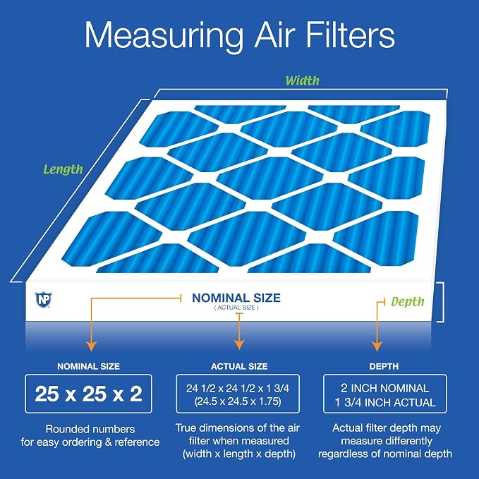 Nordic Pure 25x25x2 Pleated Air Filters MERV 7 Plus Carbon 3 Pack - Image 2