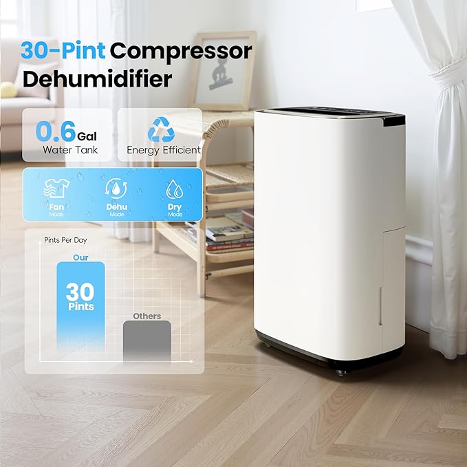 3000 Sq.Ft Dehumidifier, 30PT/24H Dehumidifiers - Image 6