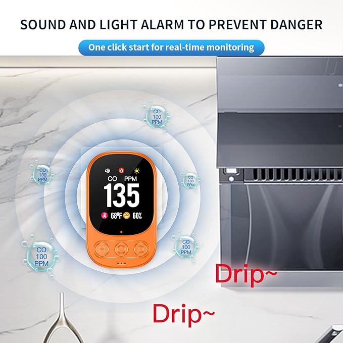 3-in-1 Plug in Carbon Monoxide Detectors Buil-it 1000 mAh Backup Battery - Image 6