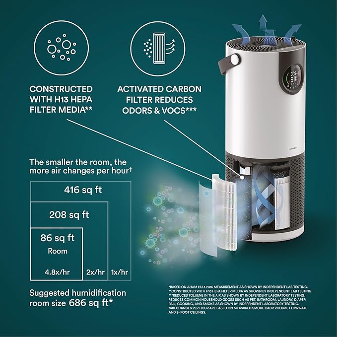 Homedics 2-in-1 Cool Mist Humidifier & Air Purifier – Humidifies & Purifies Air - Image 5