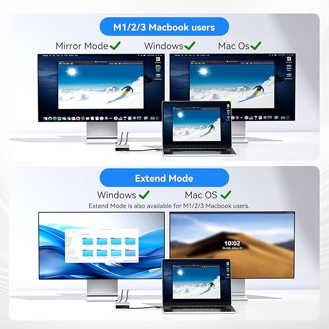 ACASIS USB C to Dual HDMI DisplayLink Adapter, 2 HDMI & 3 USB-A Ports, 100W PD - Image 5