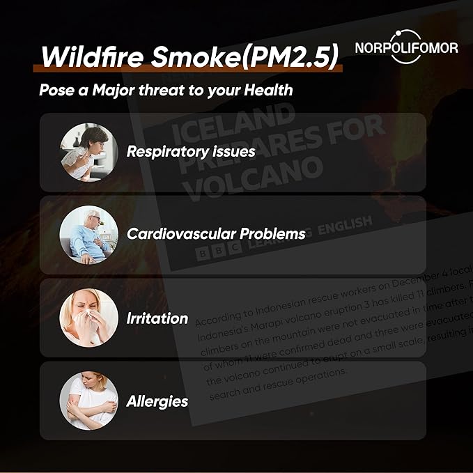 Indoor Air Quality Monitor, AQI Meter - Image 5