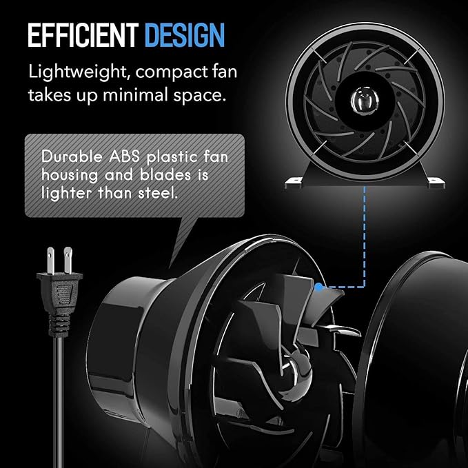 iPower 4 Inch 195 CFM Inline fan Circulation Vent Blower, Air Carbon Filter - Image 8