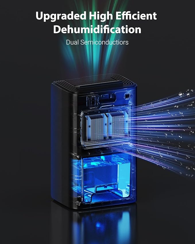 95oz Dehumidifiers for Home, 1000 Sq.Ft Dehumidifier - Image 3