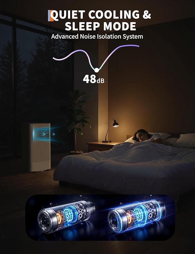 GarveeLife Portable Air Conditioner 10, 000 & 7, 000 BTU – 3-in-1 AC Unit - Image 3