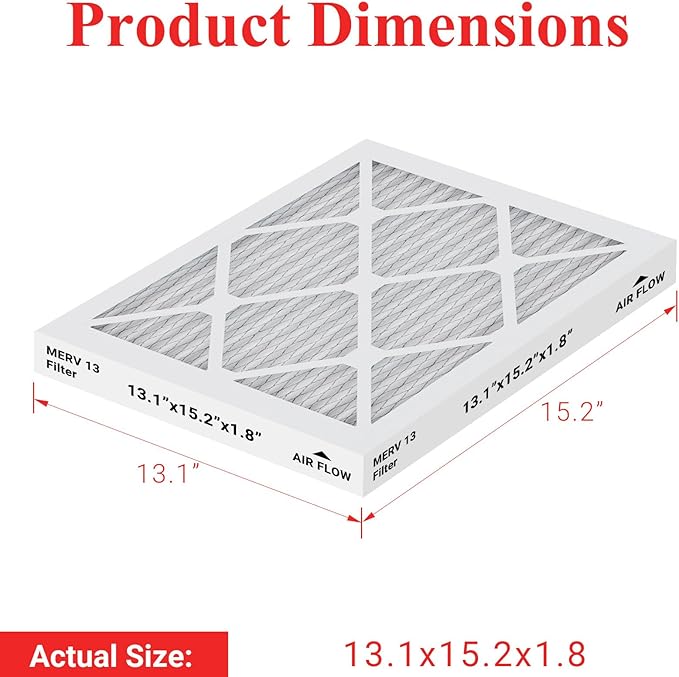PN07126 MERV 13 Dehumidifier Filter Replacement Compatible - Image 2