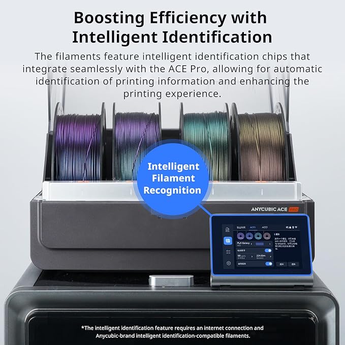ANYCUBIC Galaxy PLA 3D Printer Filament, Sparkle Glitter PLA, 3D Printing PLA - Image 7
