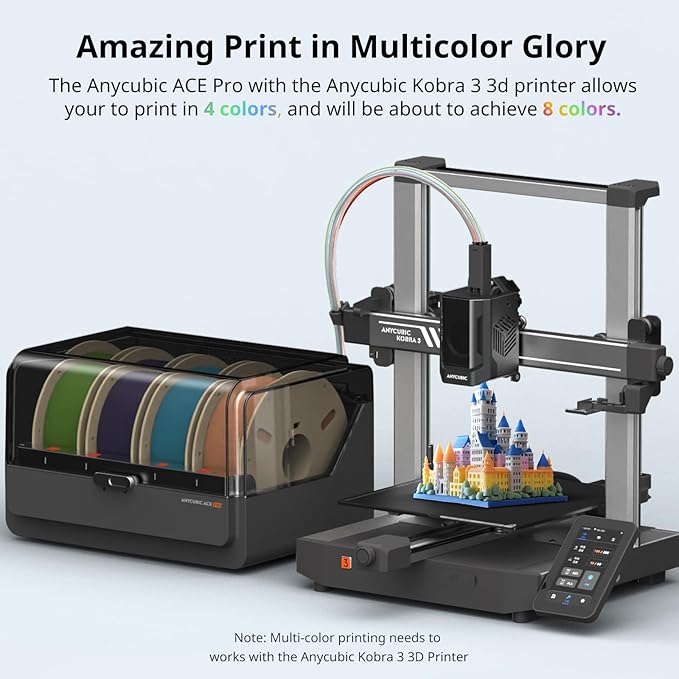 Anycubic ACE Pro Box – Compatible - Image 2