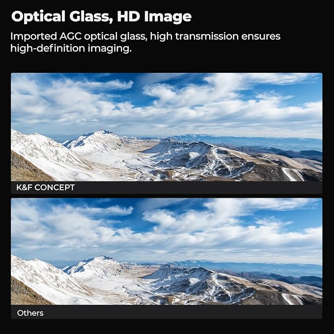 K&F CONCEPT 40.5mm MC UV Lens Protection Filter - Image 3