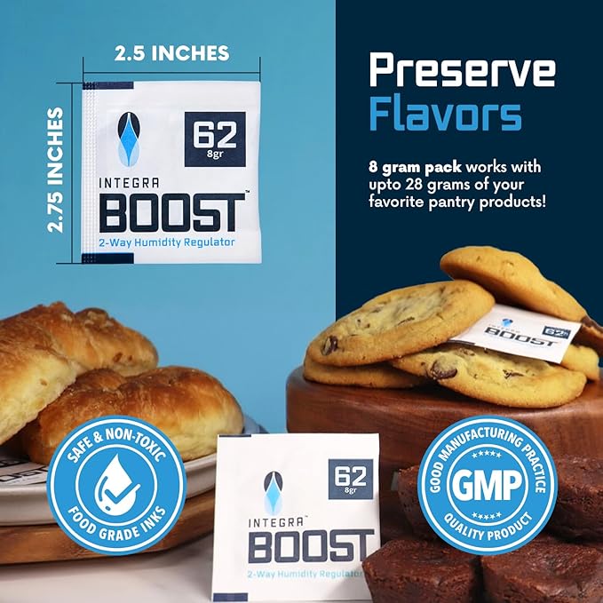 Integra Boost 2-Way Humidity Control Pack - Image 7