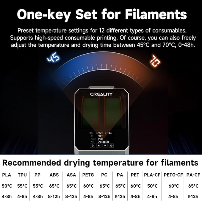 Creality Space PI Filament Dryer Plus, 2 Spools 3D Printing Filament Storage - Image 4