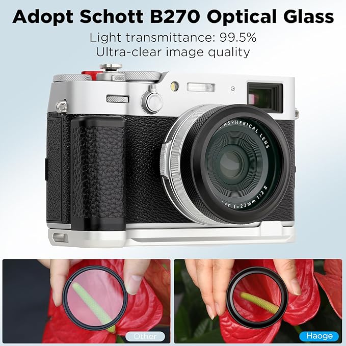 Haoge MC UV Camera Lens Protection Filter - Image 3