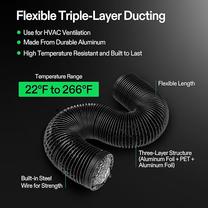VIVOSUN Smart Air Filtration PRO T6 Kit 6", AeroZesh T6 Inline Duct Fan - Image 6