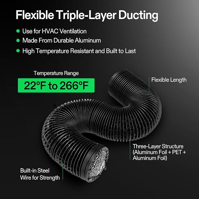 VIVOSUN Smart Air Filtration T4 Kit 4", AeroZesh T4 Inline Duct Fan - Image 7