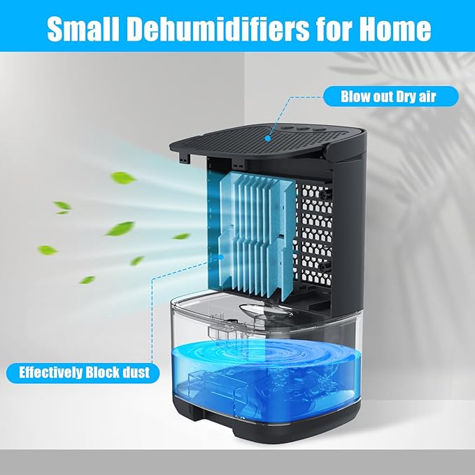 Dehumidifiers for Bedroom 35oz Small Dehumidifier for Home 2500 Cubic Feet - Image 2