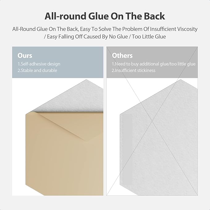 12 Pack Acoustic Panels Self Adhesive Sound Proof Foam, High Density Sound - Image 4