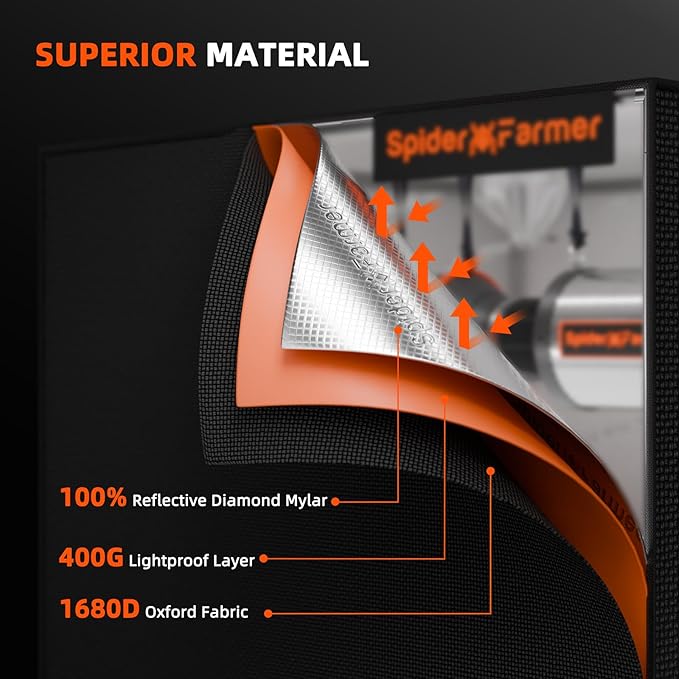 Spider Farmer 10x5 Grow Tent 2025 New, - Image 3